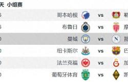 曼城vs那不勒斯前瞻：德布劳内面对旧主 曼城主场无惧那不勒斯